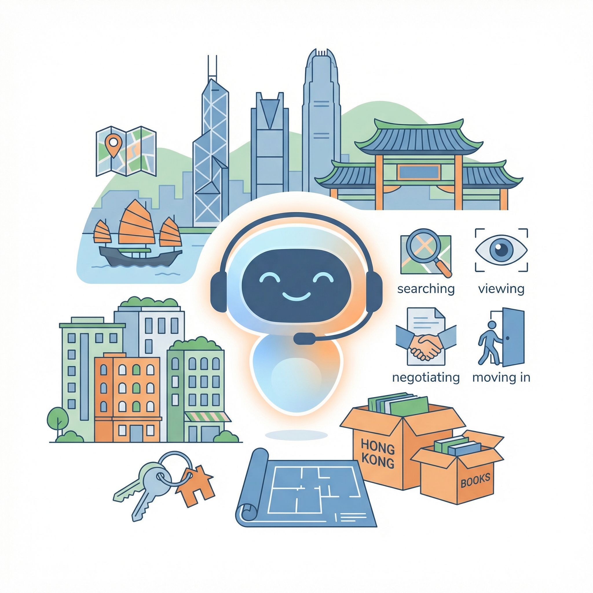 港漂安居小助手